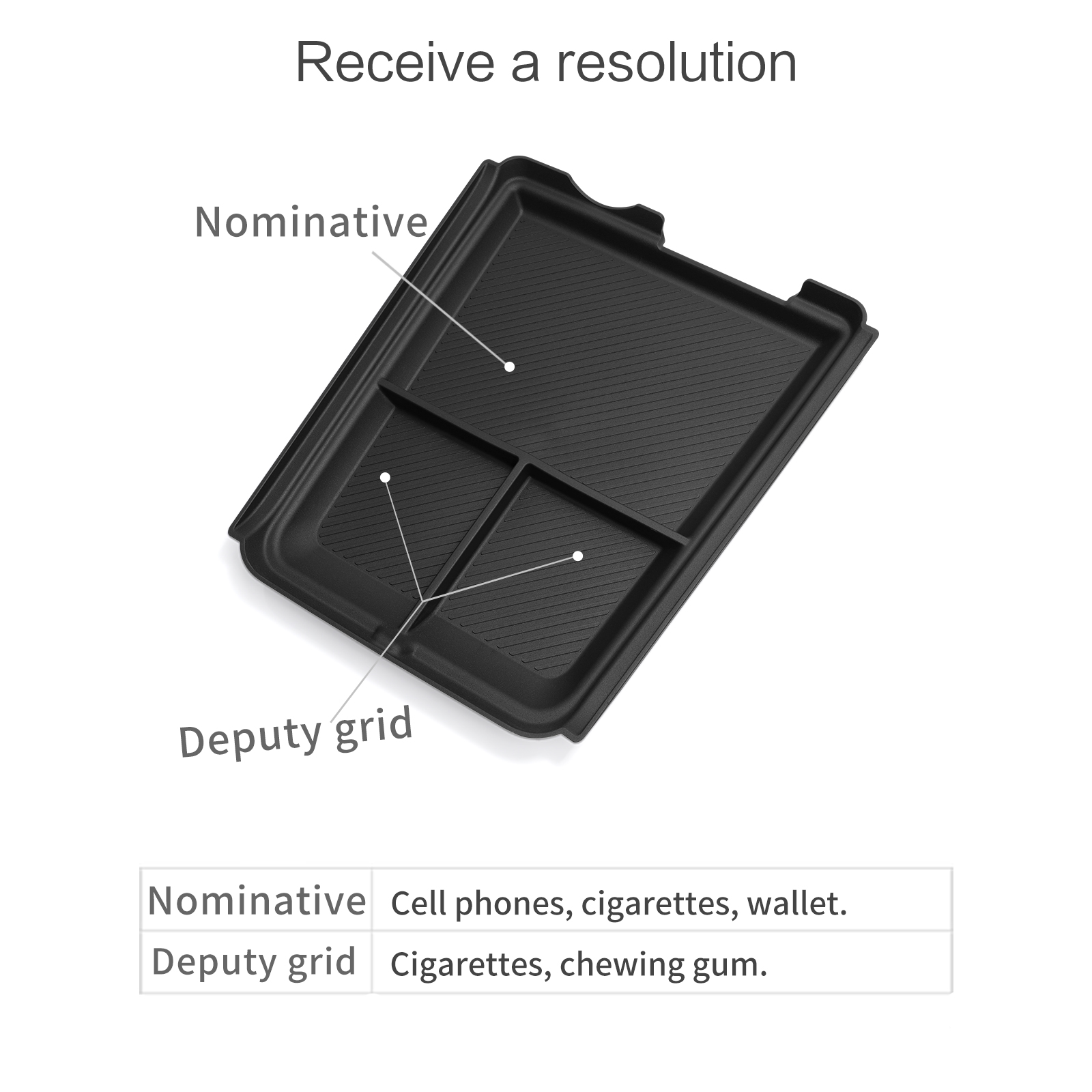 LUCKEASY per Leapmotor C10 202 - Car Accessories App recensione e prezzo
